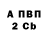 Альфа ПВП крисы CK filippzakirowmailru